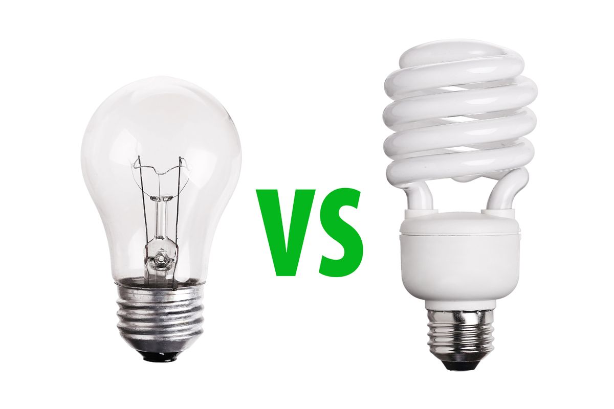 What it Means to Choose the Right Light Bulb Wattage Rating
